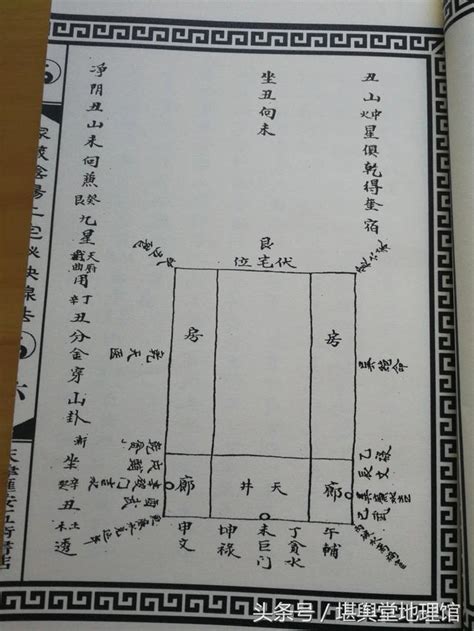 陰陽天醫|類經 : 二卷 陰陽類